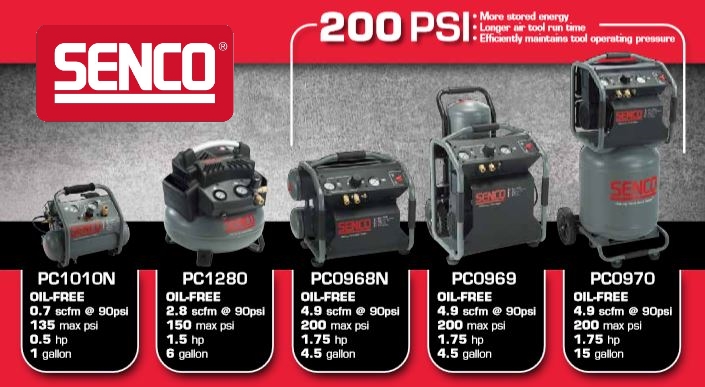 Introduction To Air Compressors