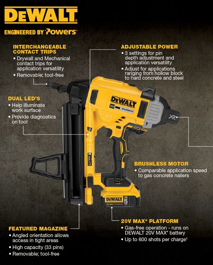 Dewalt DCN890 Specs