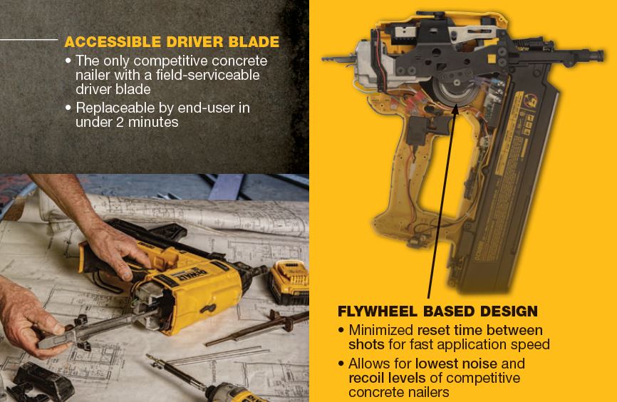 Dewalt DCN890 Features