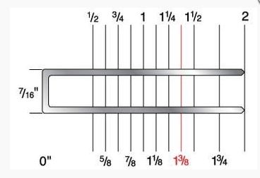 Staple with measurements