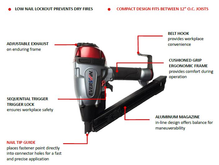 Features on the Everwin MCN40 Joist Hanger Nailer