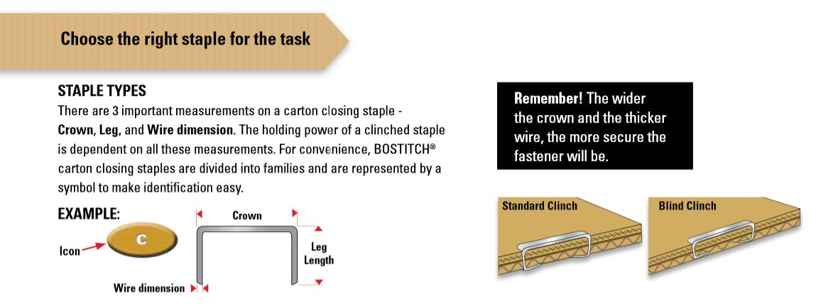 Bostitch Carton Staple Diagram