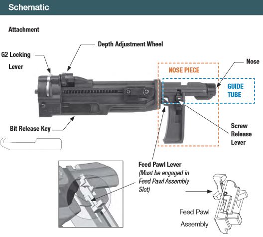 Quik Drive Attachment